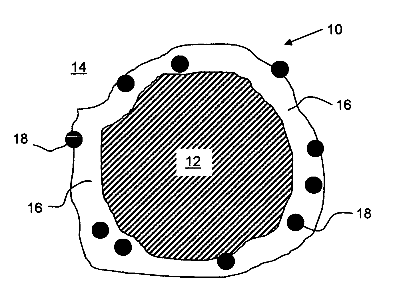 Density-matched polymer slurries