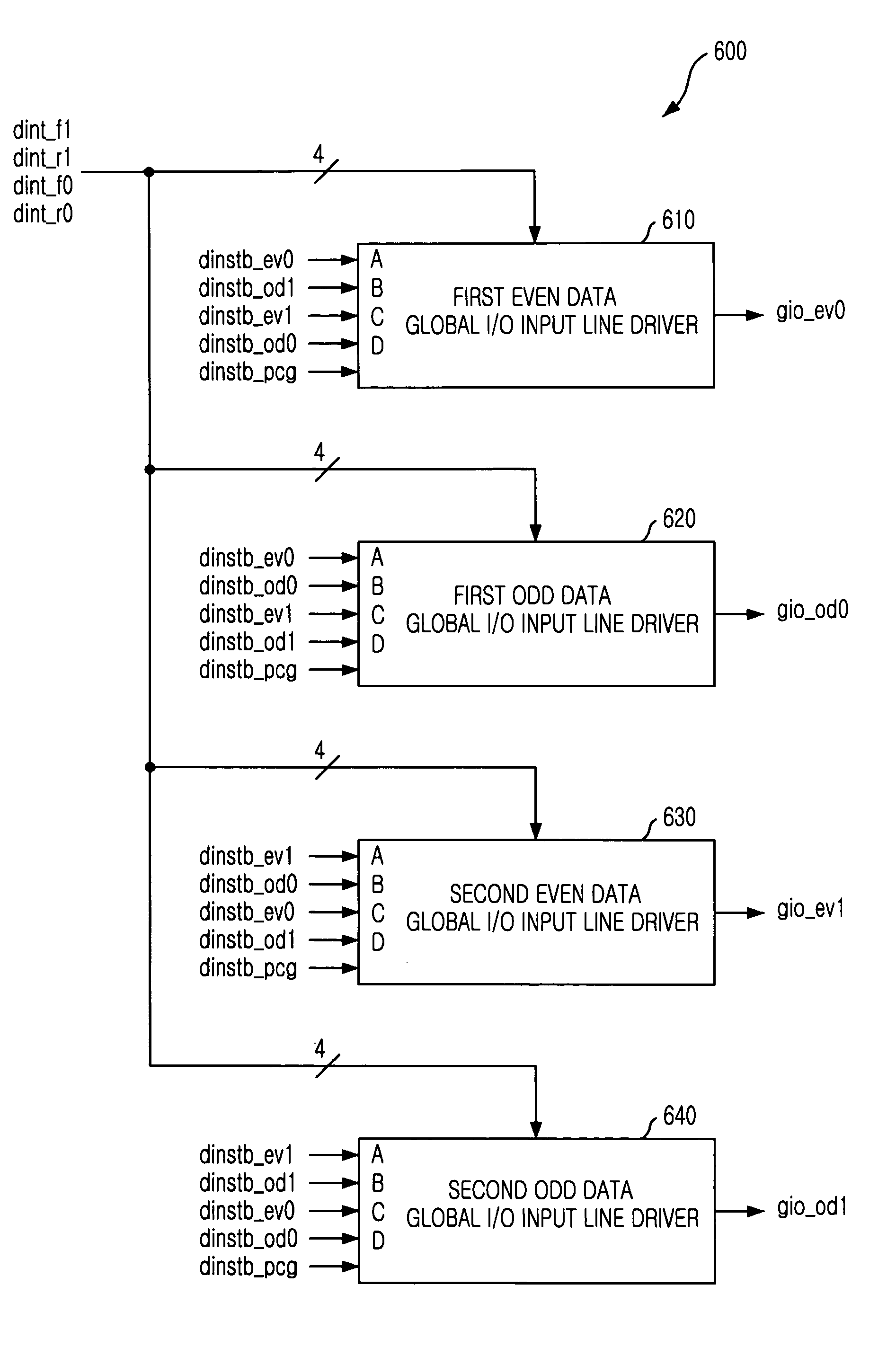 Synchronous semiconductor memory device with input-data controller advantageous to low power and high frequency