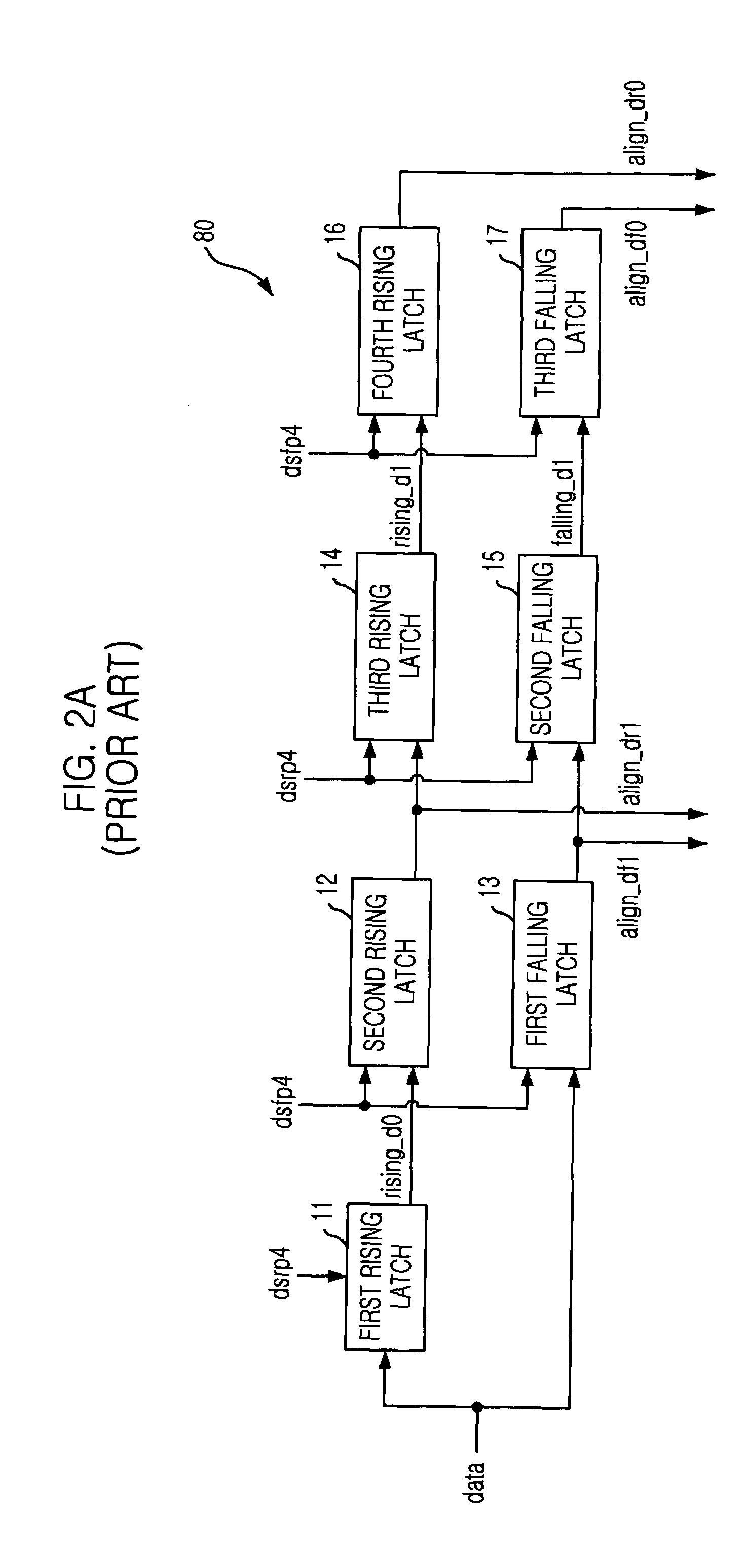 Synchronous semiconductor memory device with input-data controller advantageous to low power and high frequency