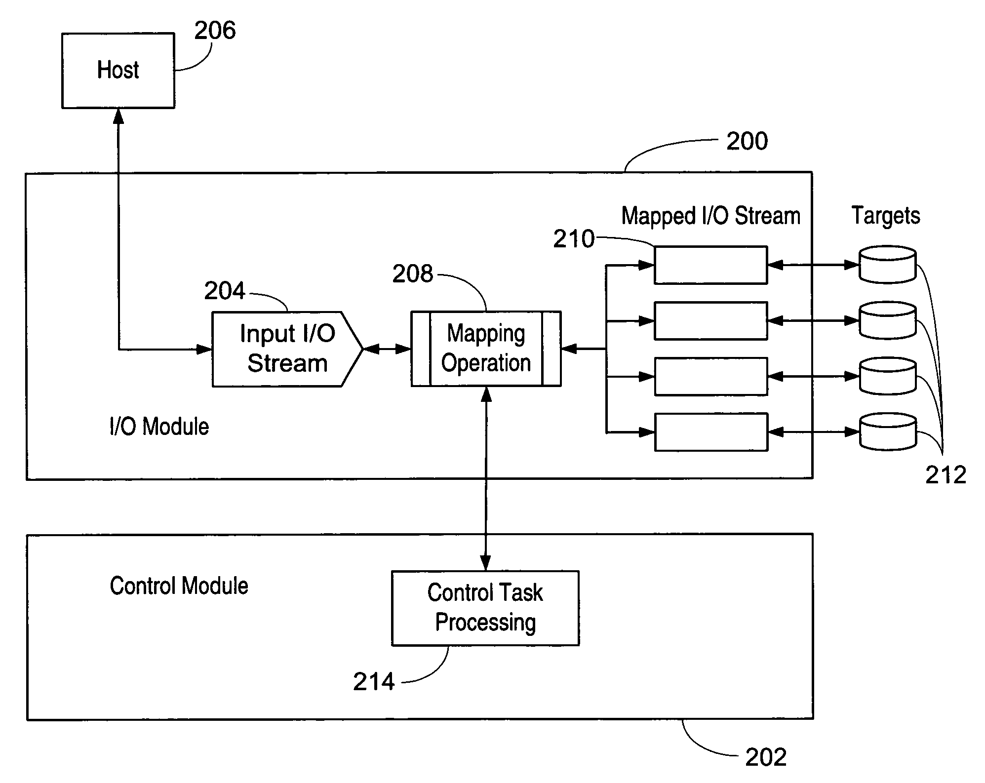 Apparatus and method for storage processing with split data and control paths