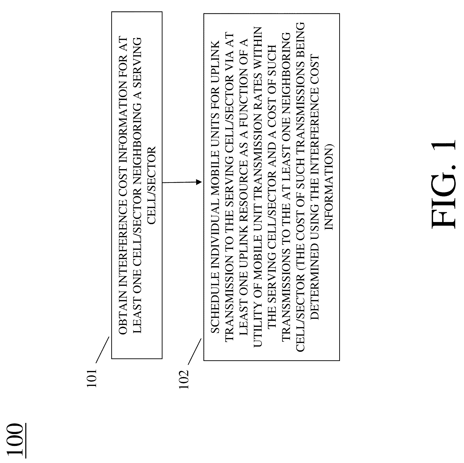 Apparatus And Method To Facilitate Wireless Uplink Resource Allocation