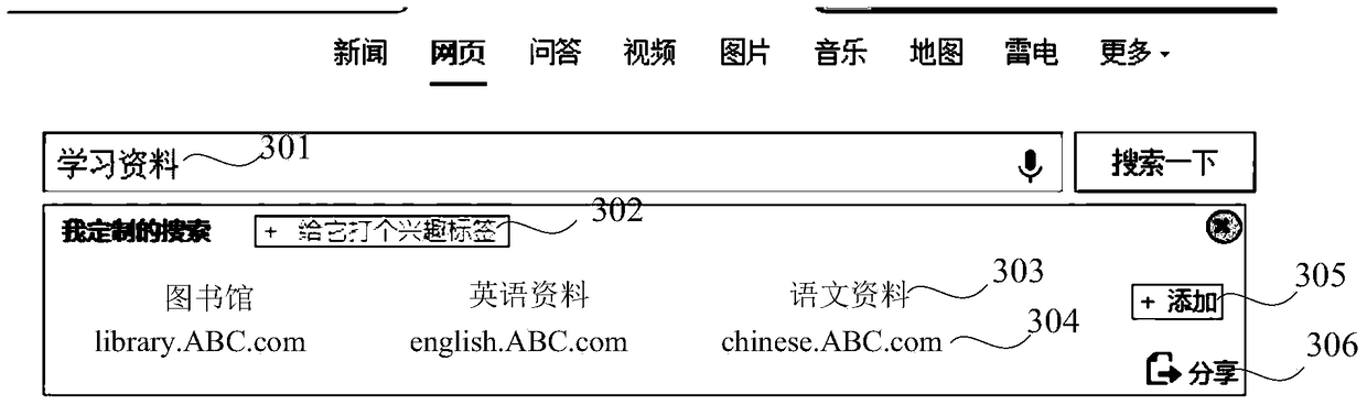 Method and device for processing favorites information