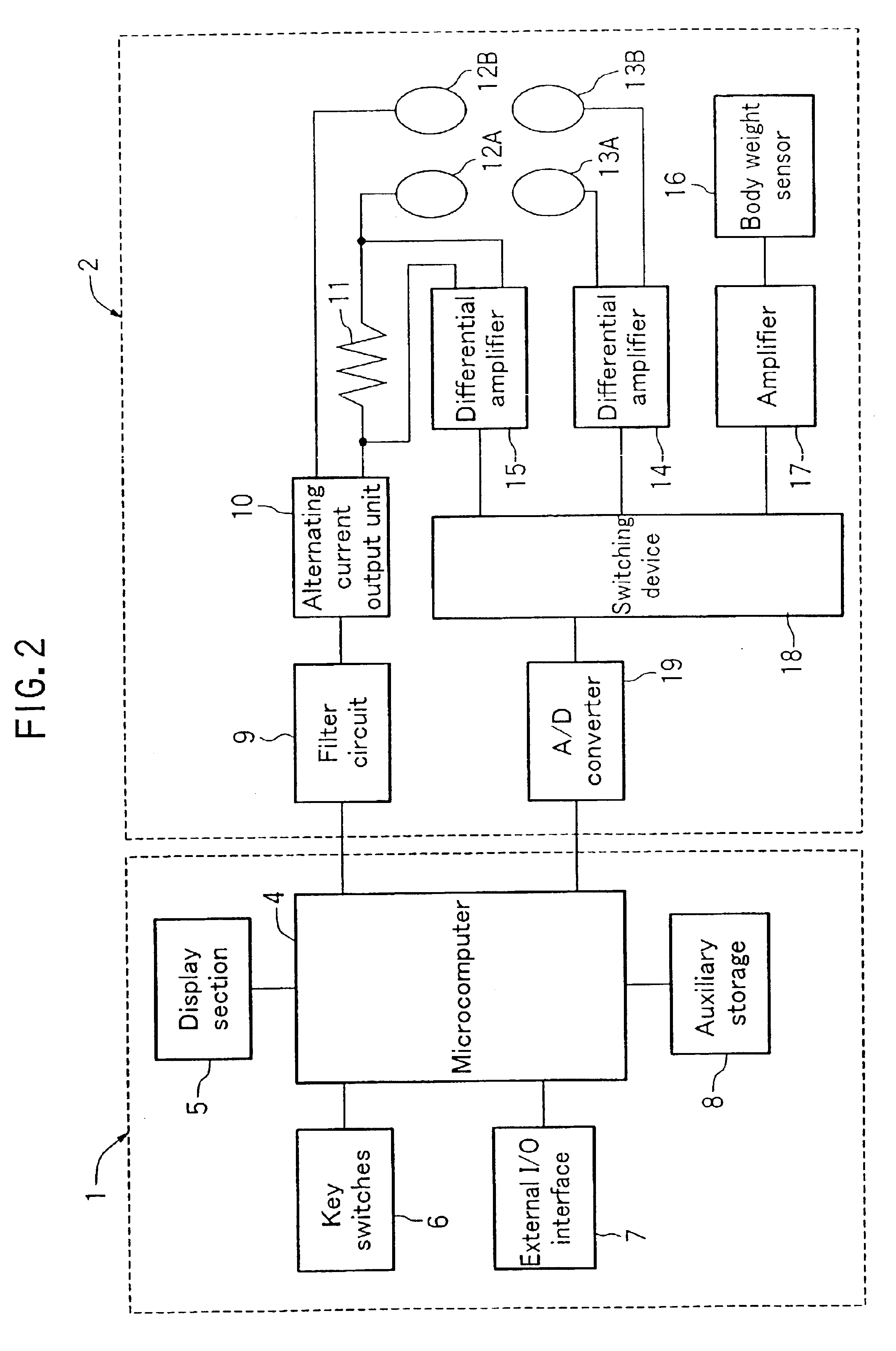 Body weight managing apparatus