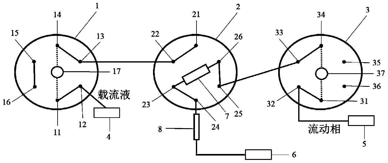 Method and device for on-line enrichment and determination of ultra-trace methyl mercury and/or divalent mercury