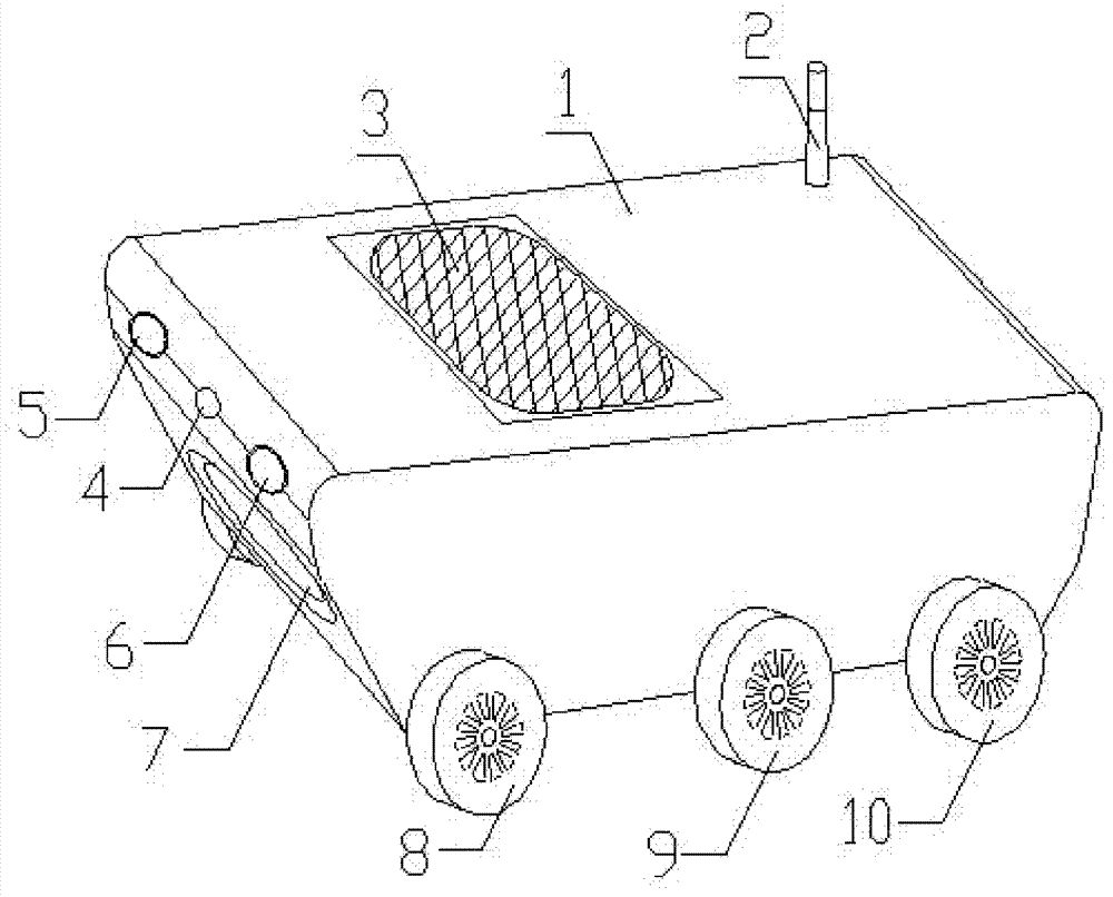 All-terrain ducted dust-removal robot