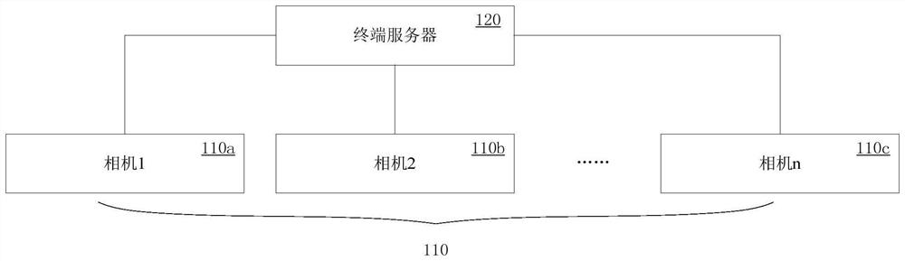 Vehicle tracking system