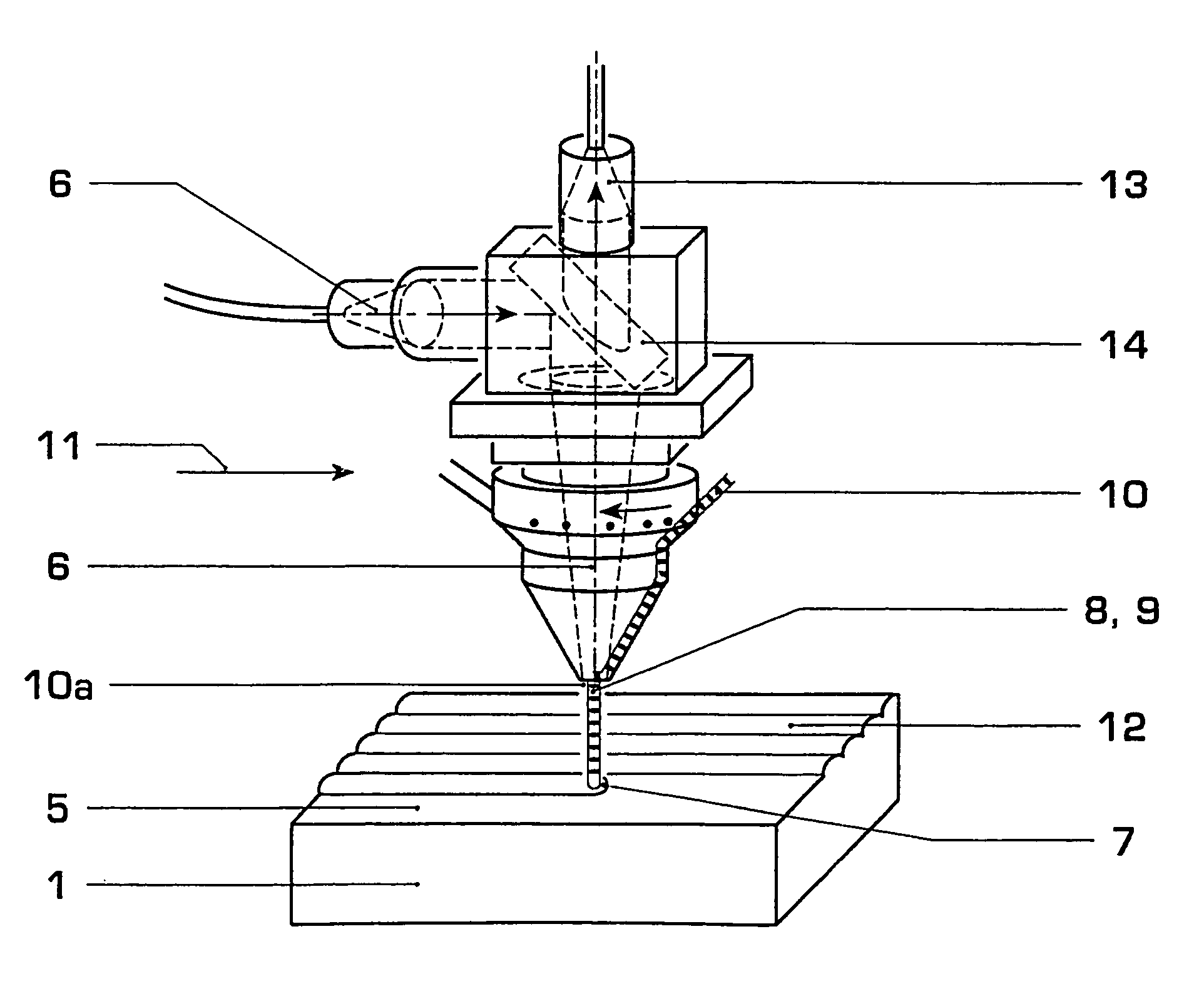 Method for controlling the microstructure of a laser metal formed hard layer