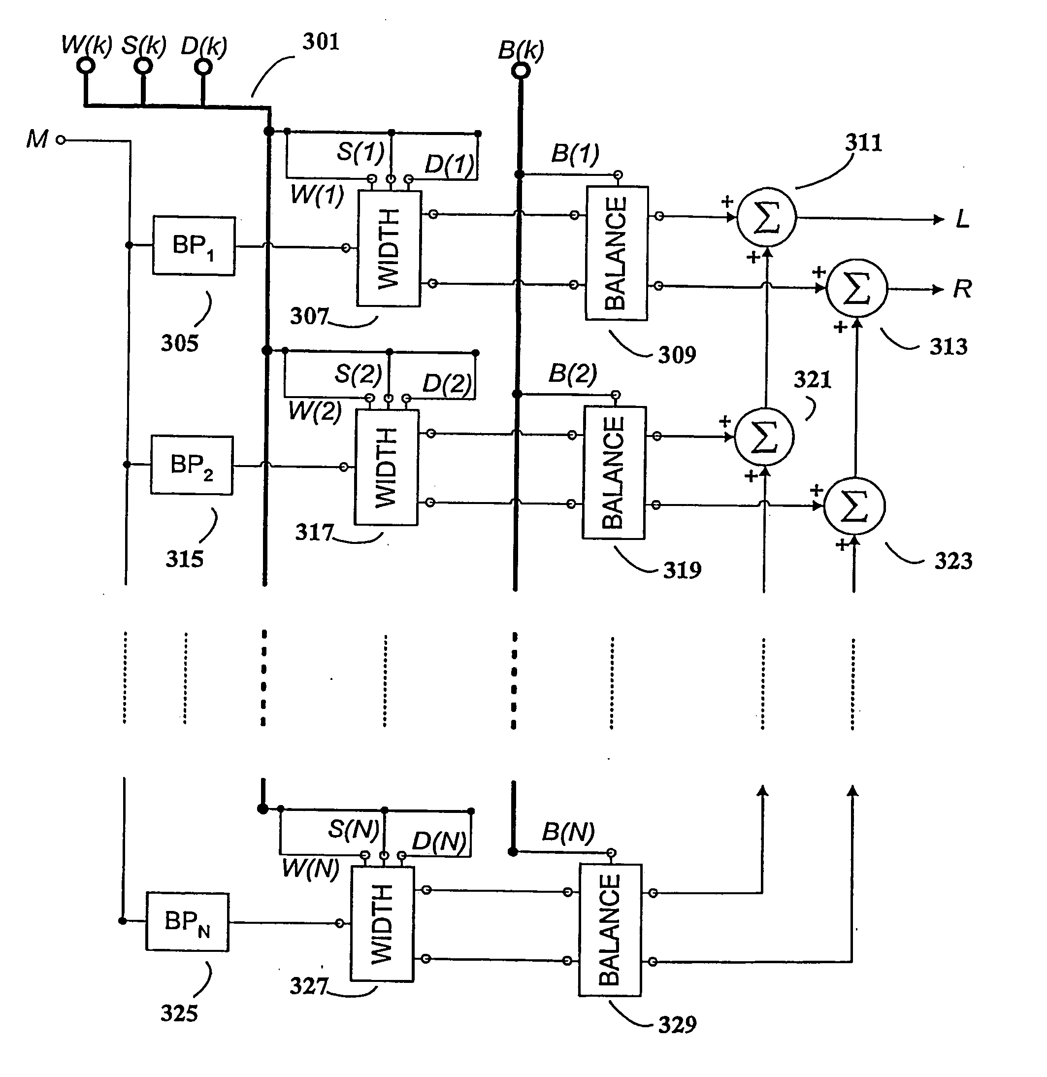 Efficient and scalable parametric stereo coding for low bitrate audio coding applications