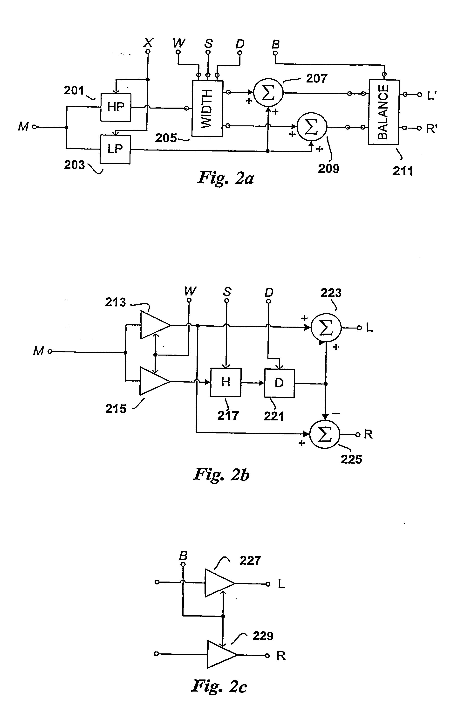 Efficient and scalable parametric stereo coding for low bitrate audio coding applications