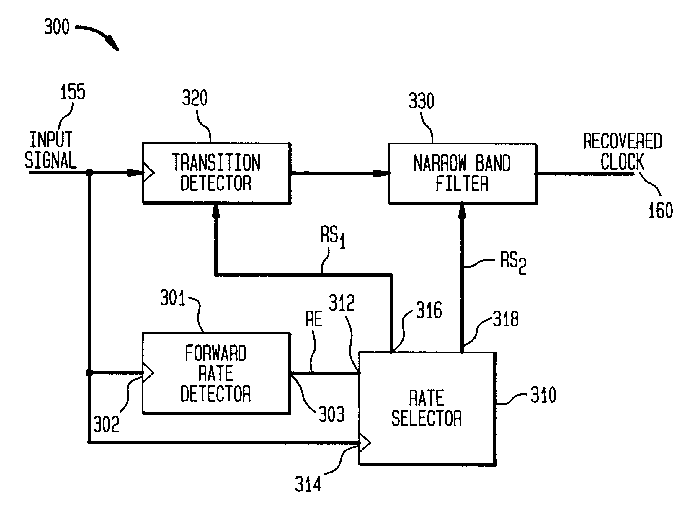 Method and apparatus for variable bit rate clock recovery