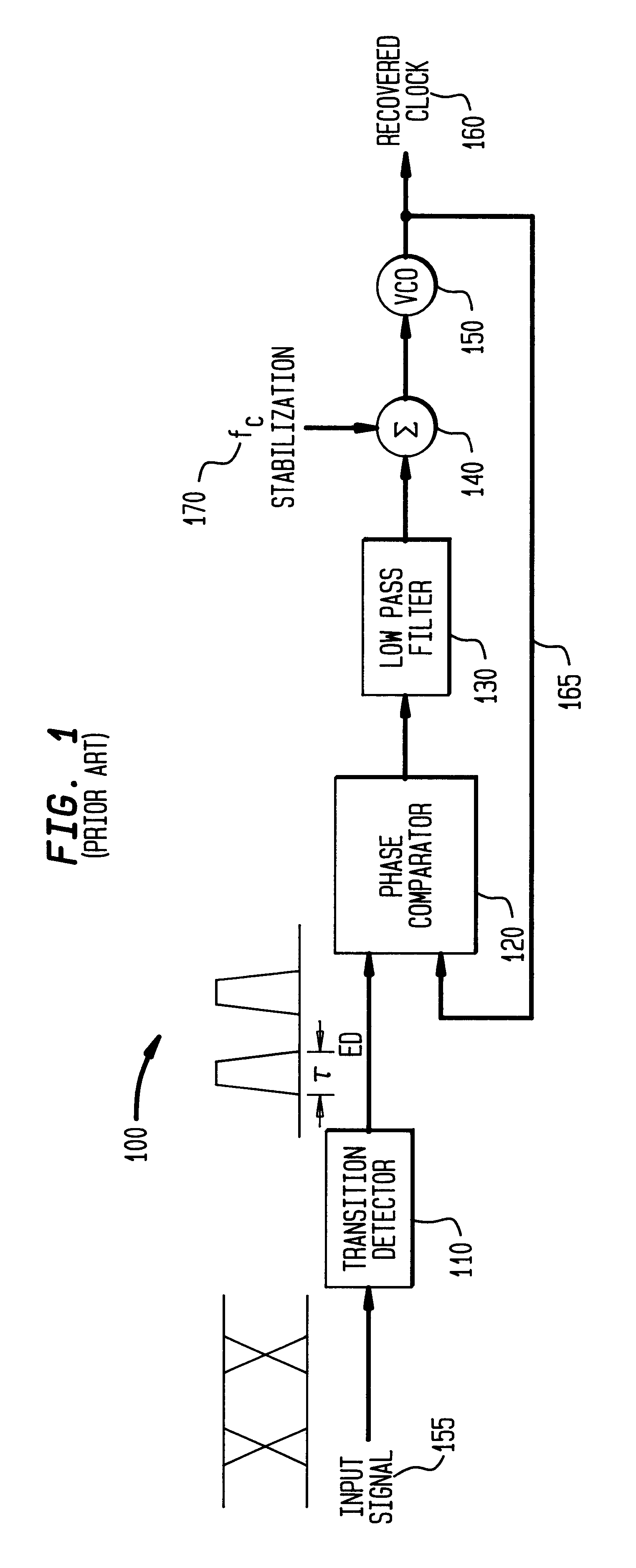 Method and apparatus for variable bit rate clock recovery