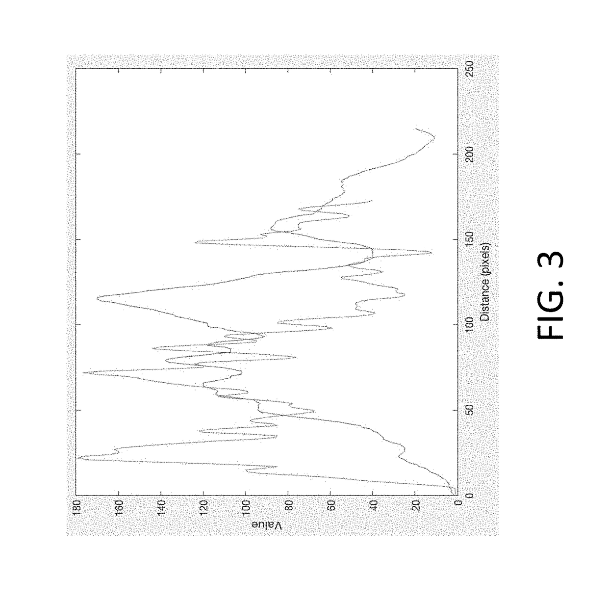 Systems and methods for automated image recognition of implants and compositions with long-lasting echogenicity