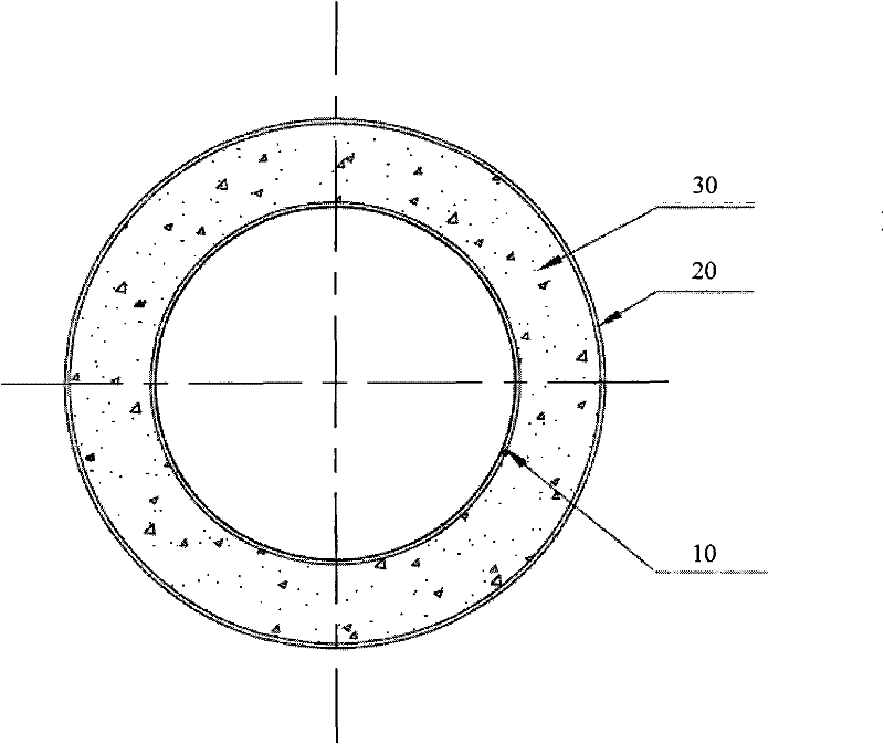 FRP (fiber reinforce plastic) tube-concrete-steel tube combined tube tower and segmented construction method thereof