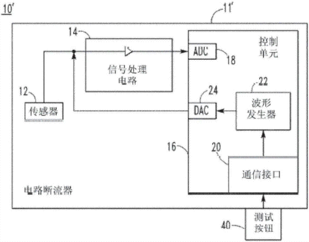 Circuit interrupter and system for testing the same