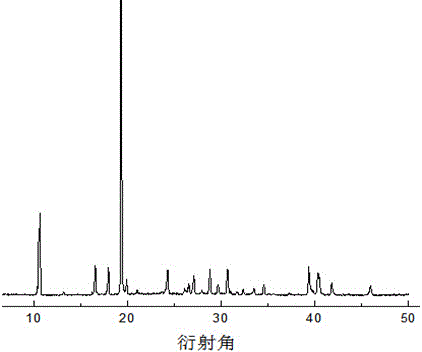 Crystallization methods for 2-chloromethyl-3,5-dimethyl-4-methoxypyridine hydrochloride