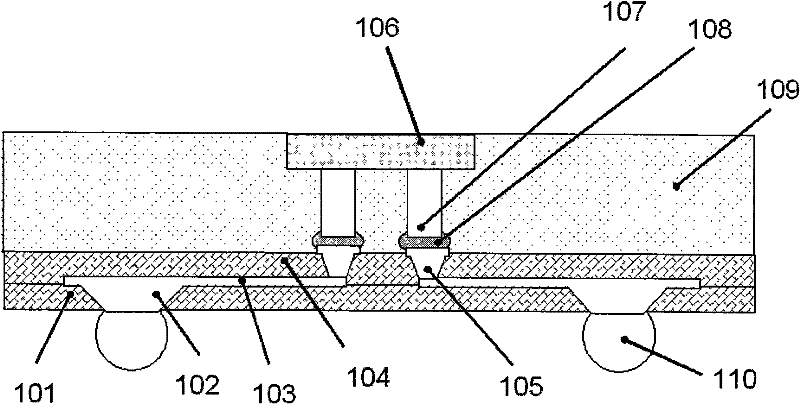 Wafer level fan-out chip packaging structure