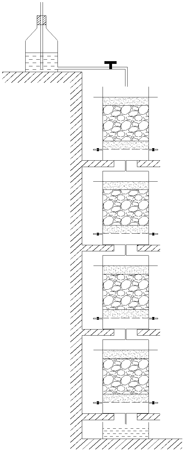 Tandem column soak test device