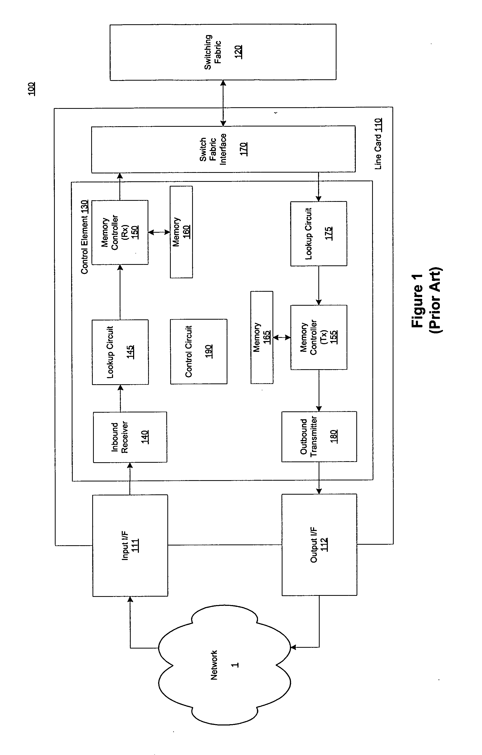 Pipelined packet switching and queuing architecture