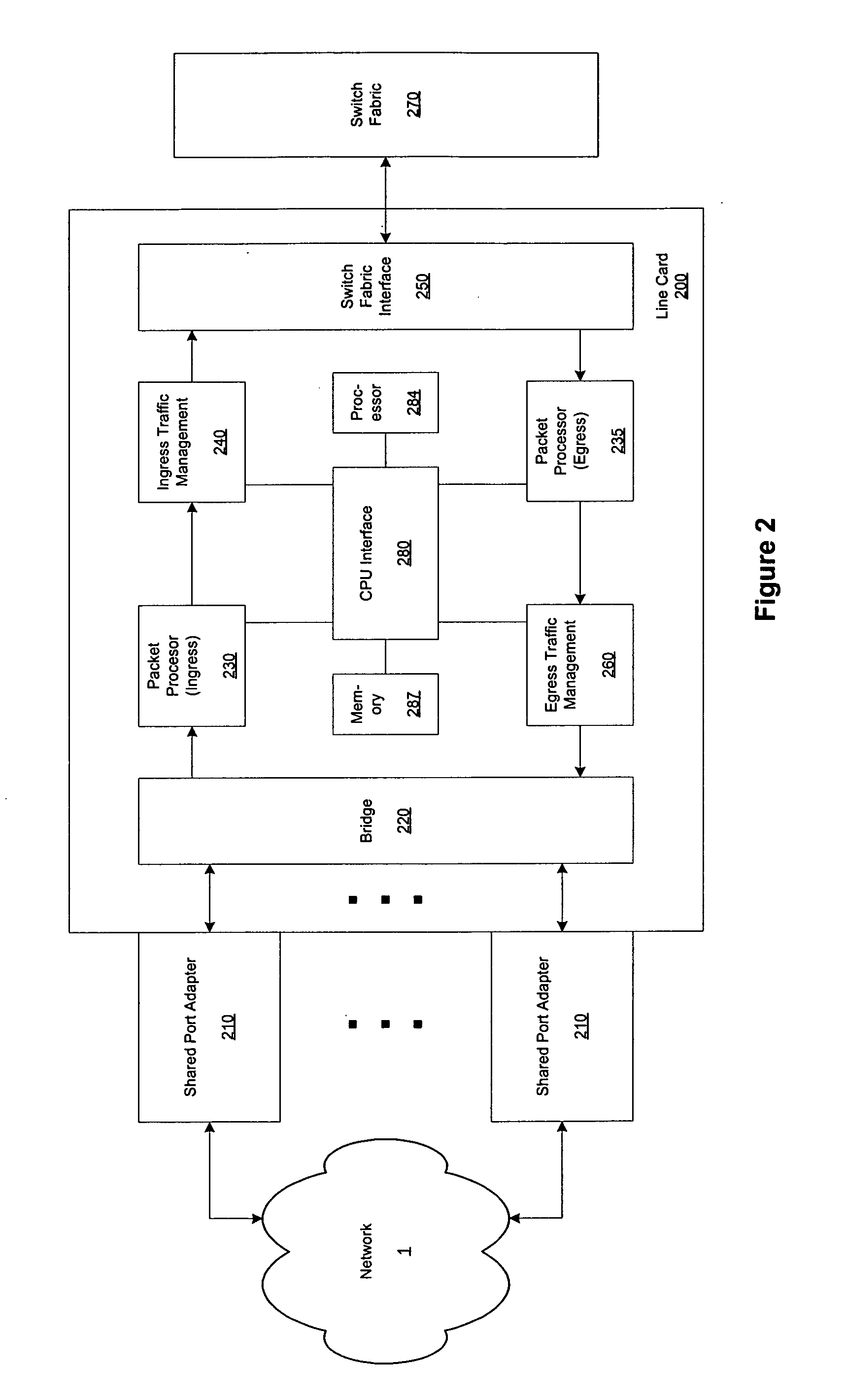 Pipelined packet switching and queuing architecture