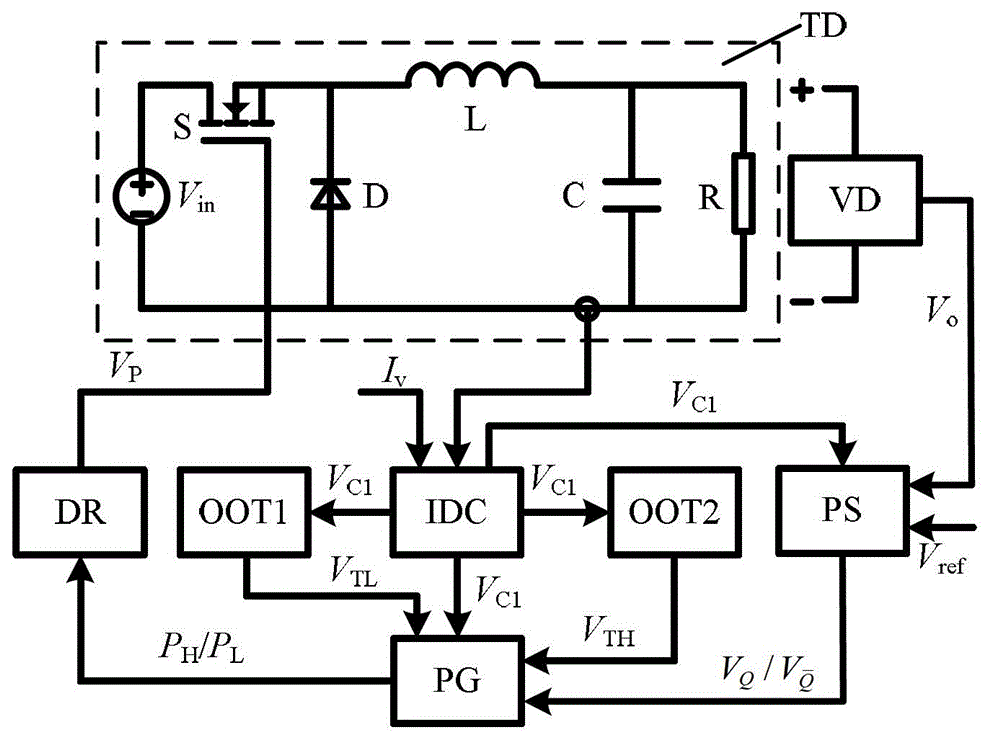 Method and device for controlling half-hysteresis ring pulse sequences of switching power supply in continuous working mode