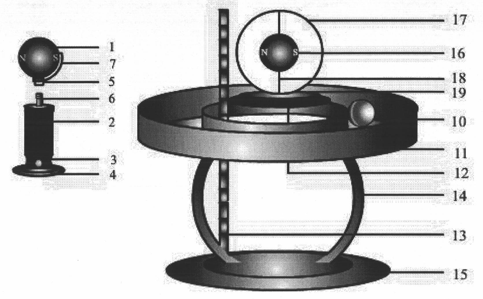 Permanent magnet interaction movement device and method