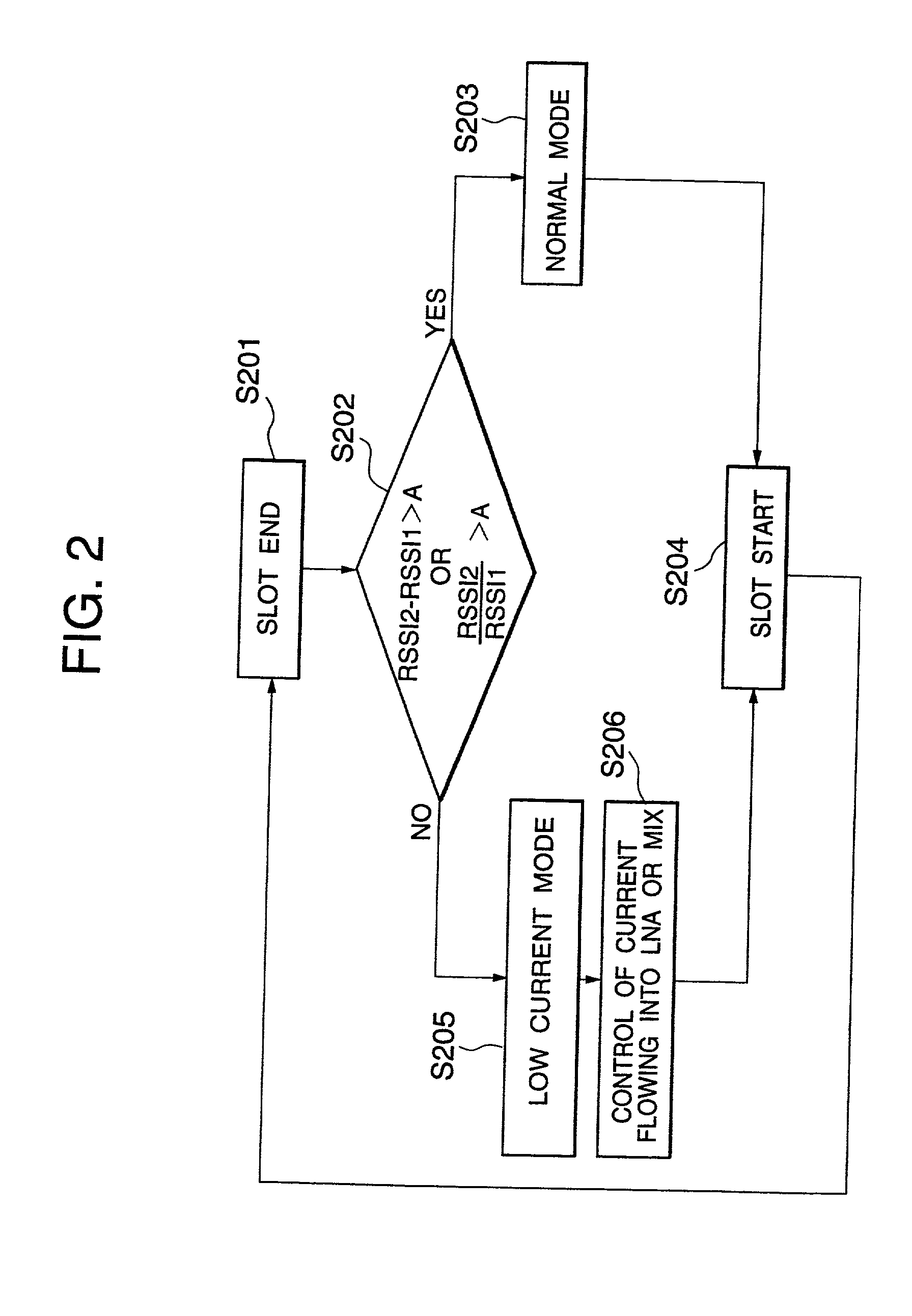 Radio apparatus