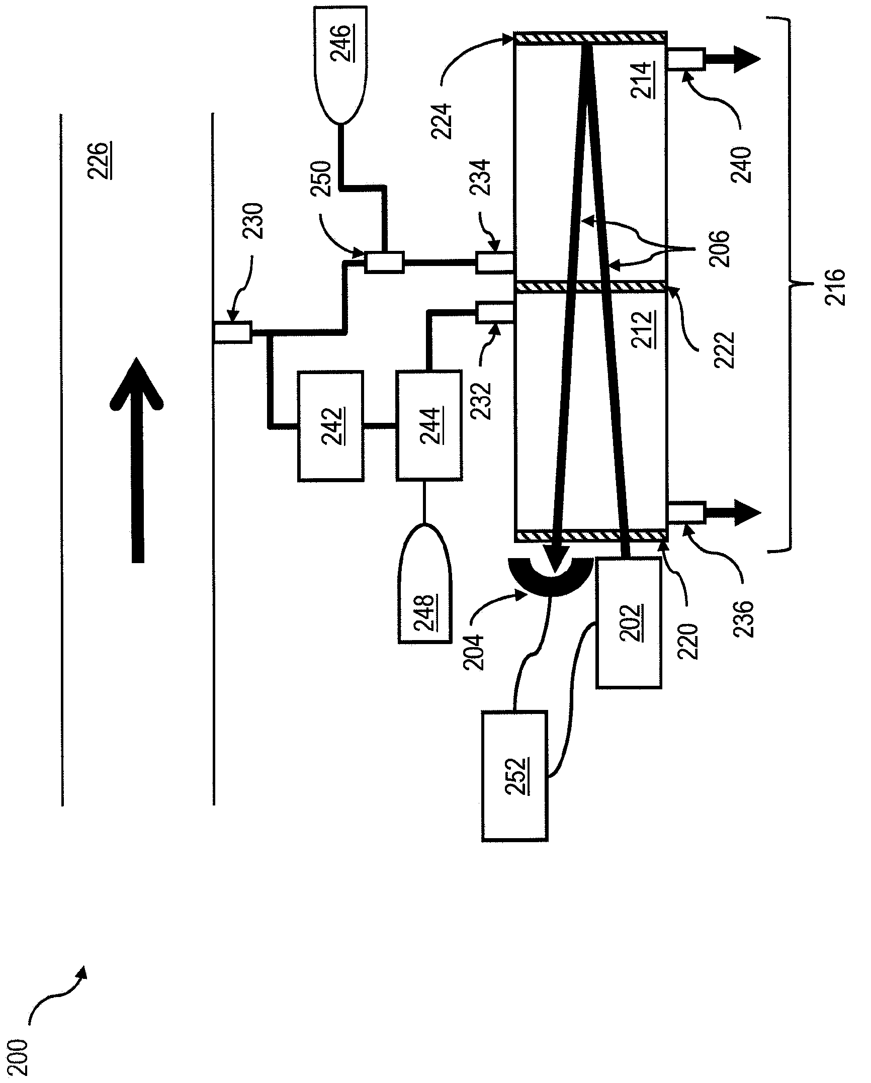 Collisional broadening compensation using real or near-real time validation in spectroscopic analyzers