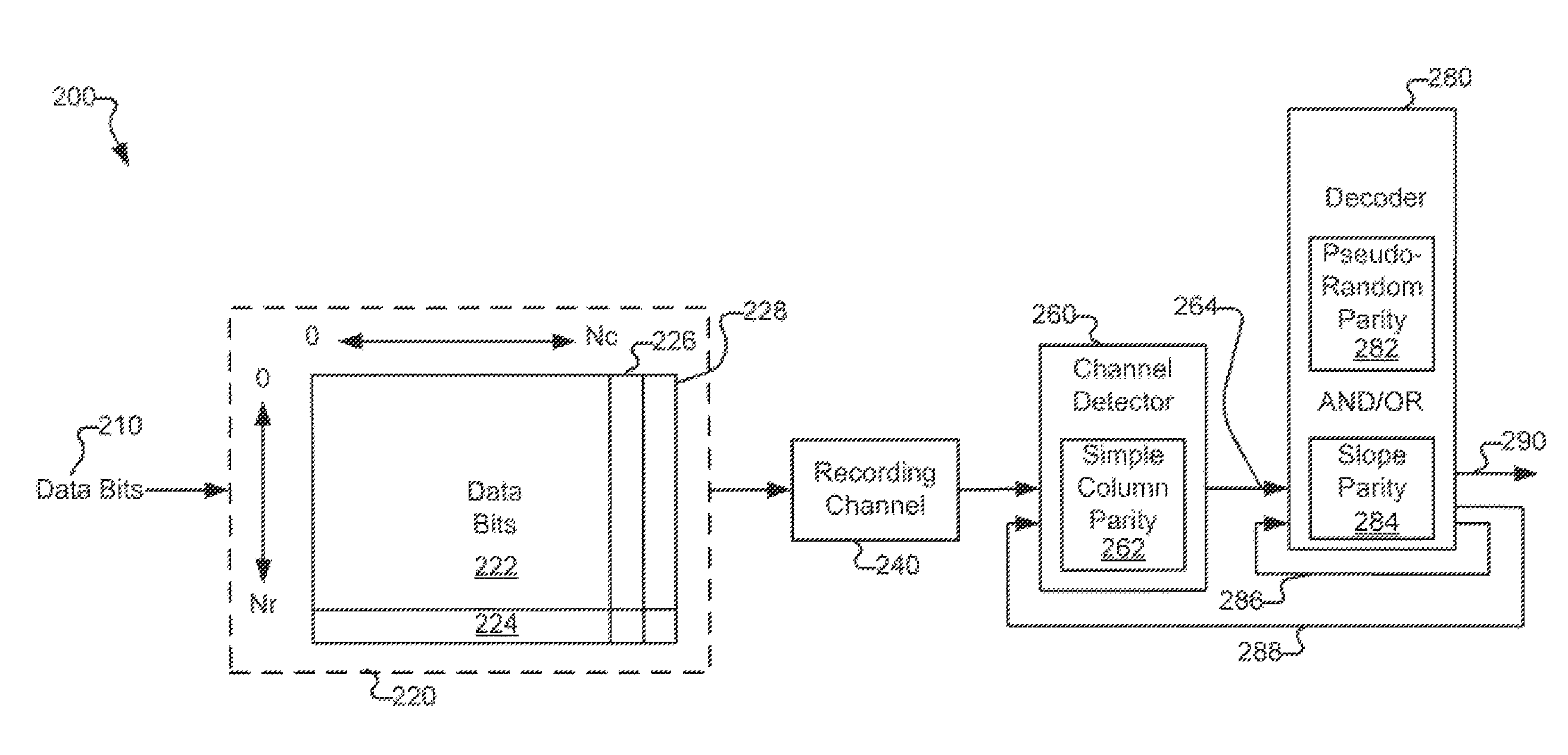 Systems and methods for code based error reduction