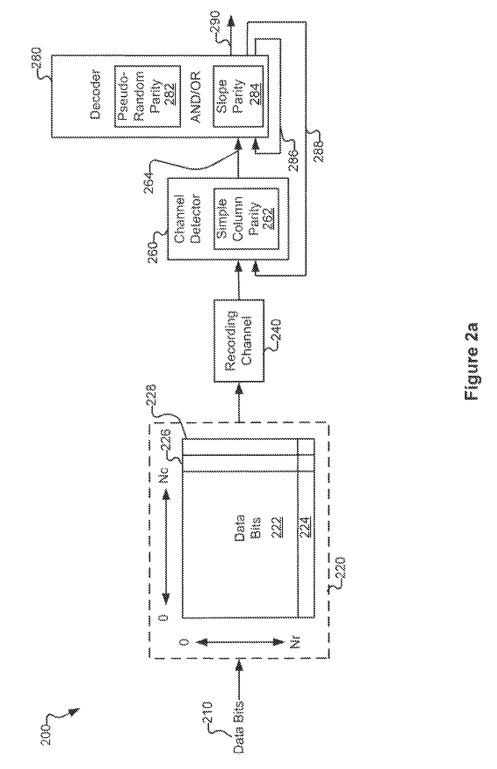 Systems and methods for code based error reduction