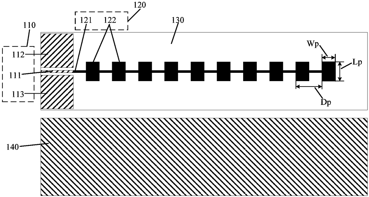 Antenna part, vehicle-mounted radar and automobile