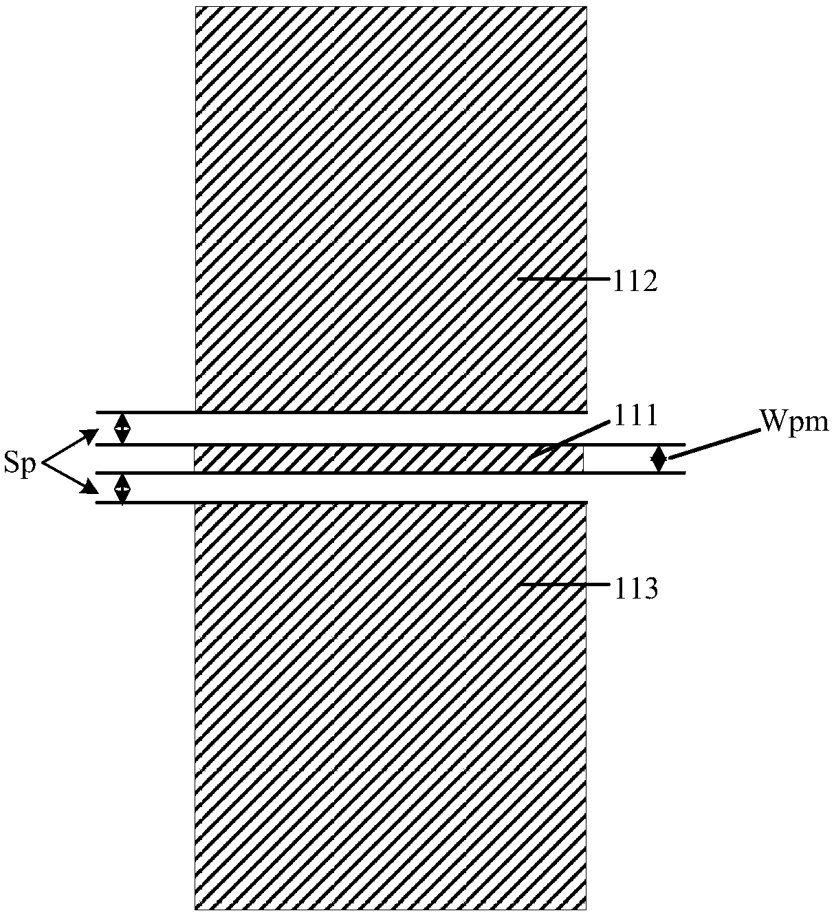 Antenna part, vehicle-mounted radar and automobile