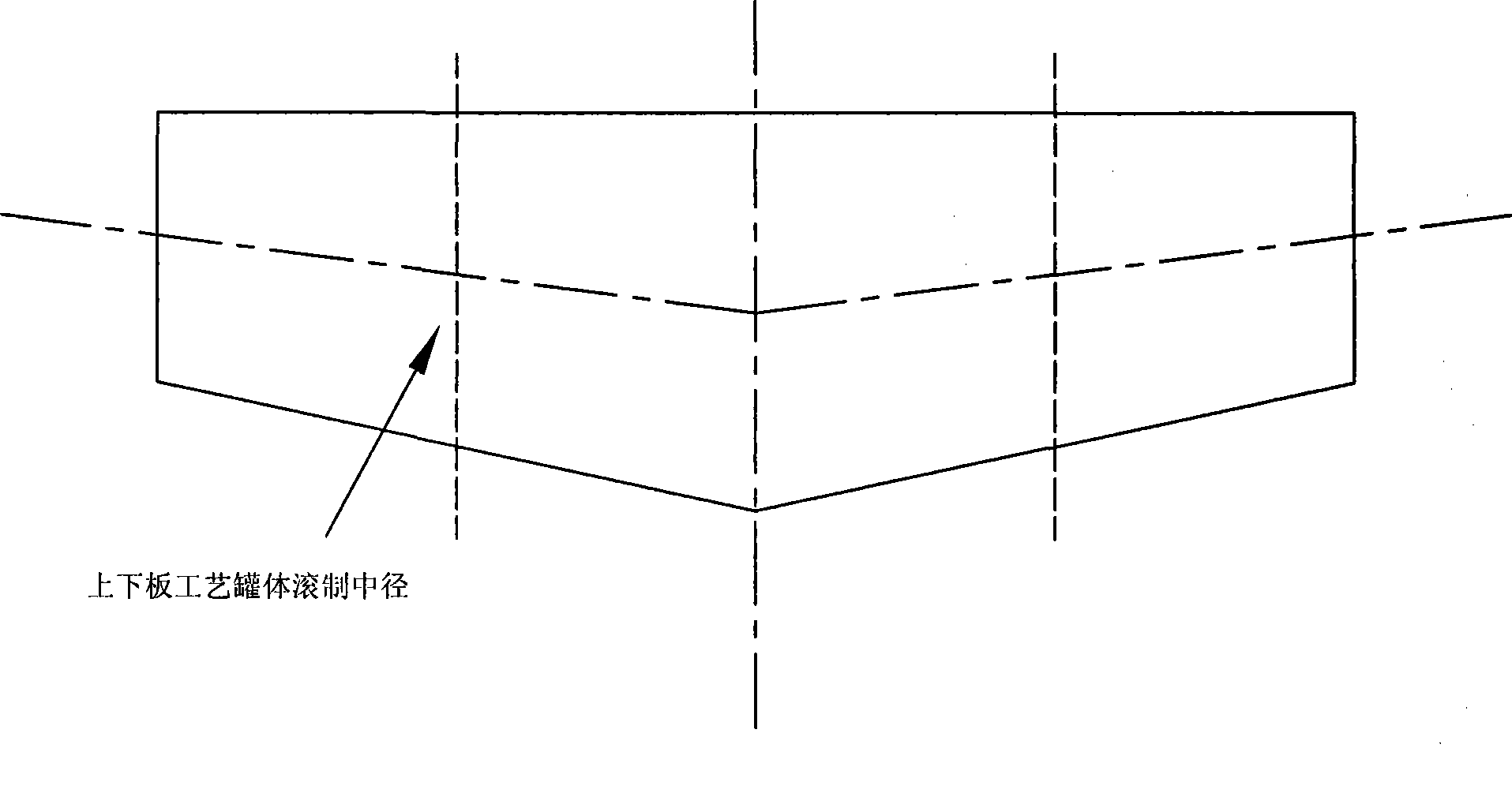 Cylindrical shell sloping-bottom tank car body manufacture technique