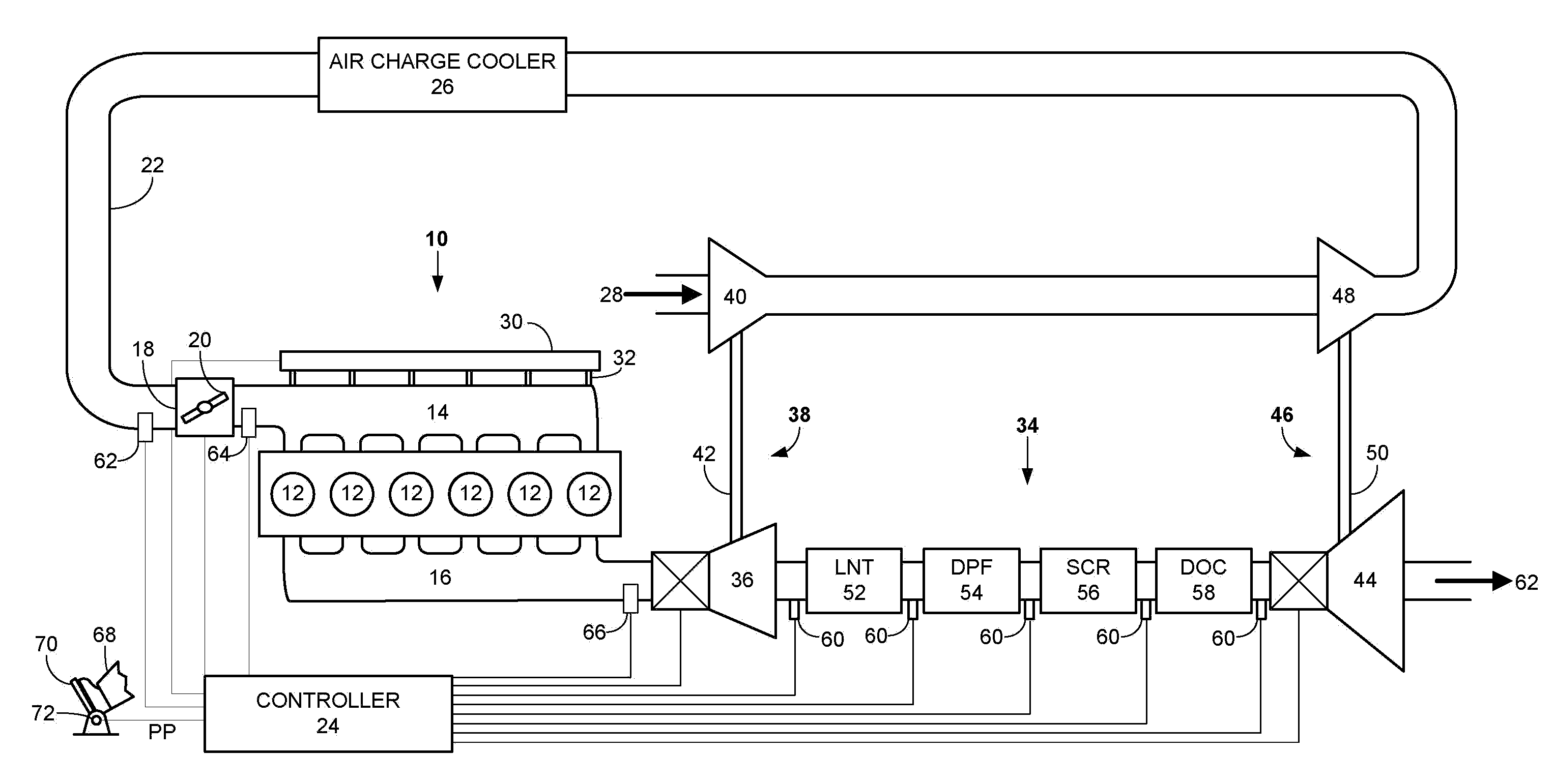 Twin turbo diesel aftertreatment system