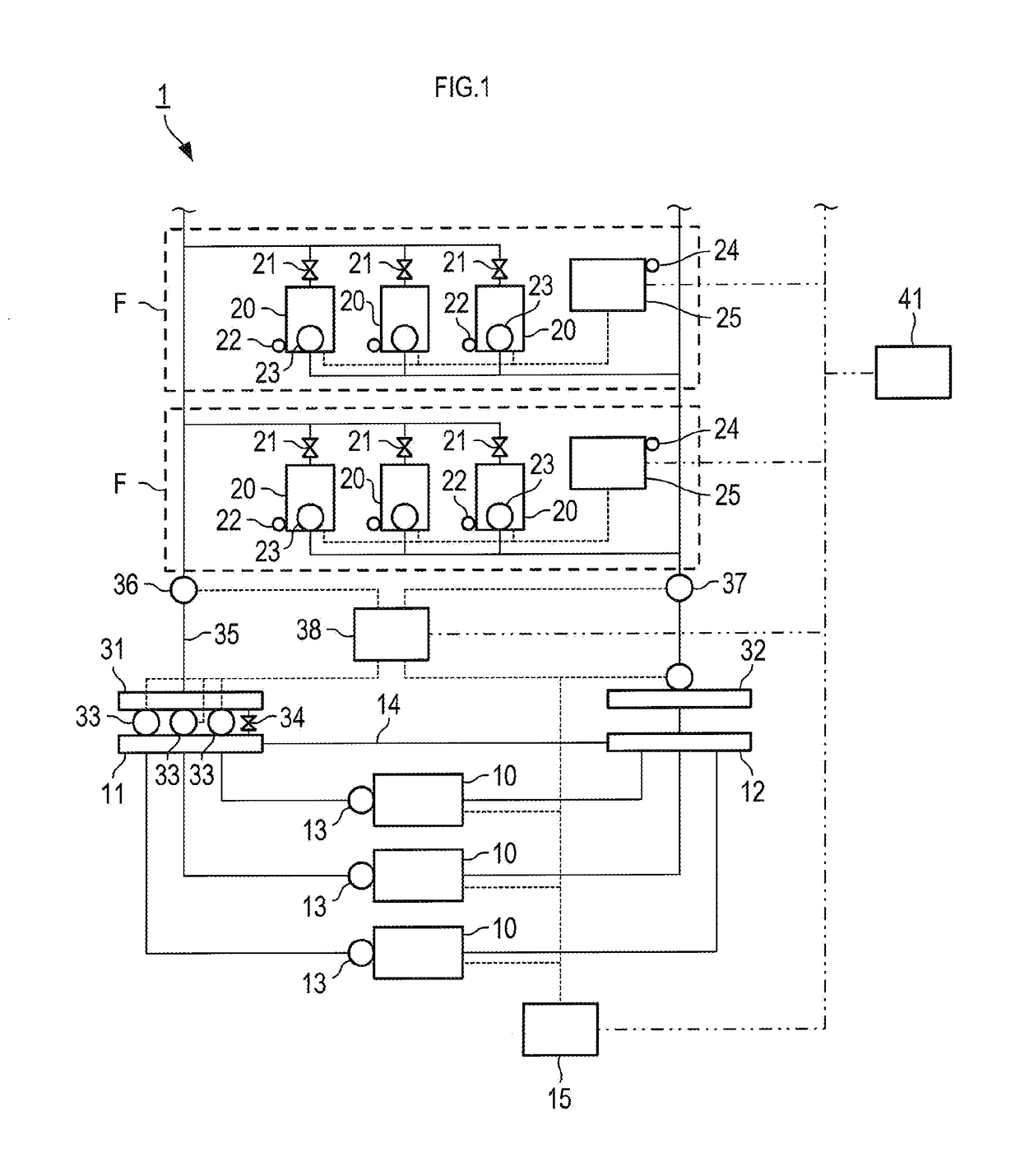 Cold water circulation system with control of supply of cold water based on degree of air handler surplus