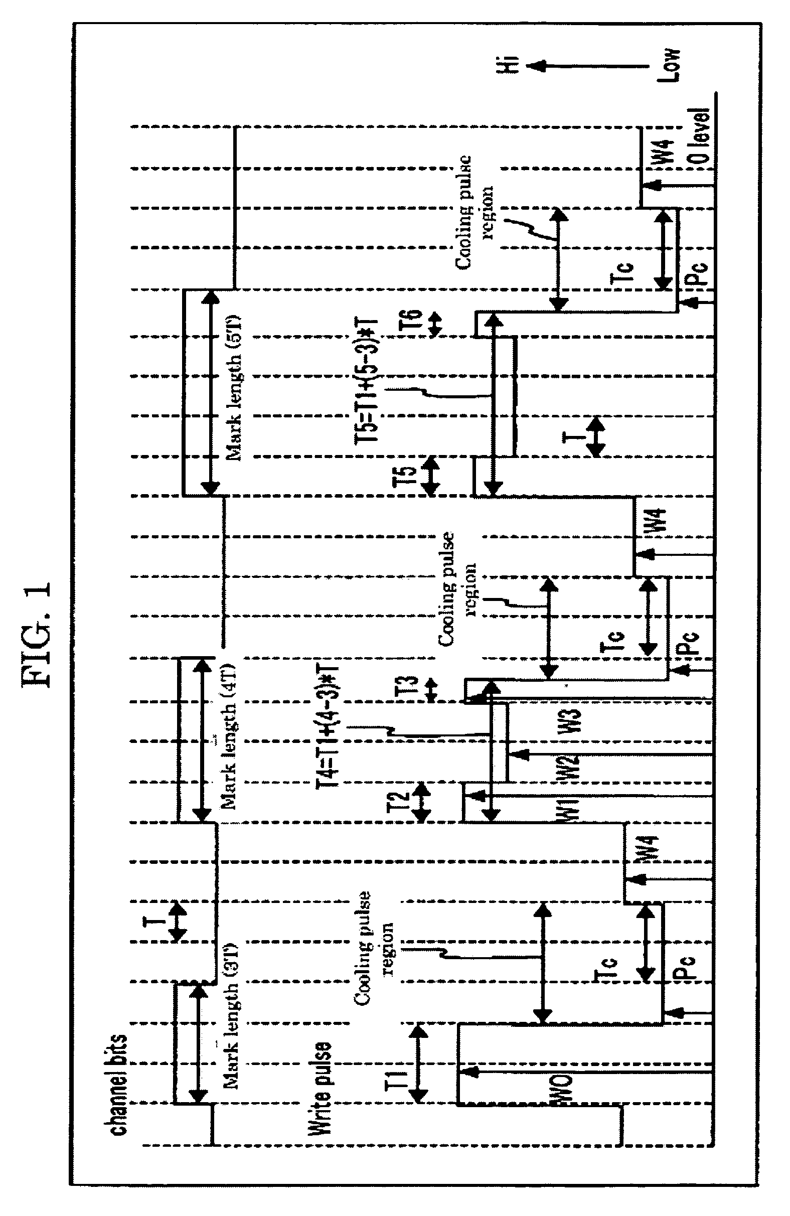 Recording method for dye-based recordable optical recording medium, recording medium, and recording apparatus using the same