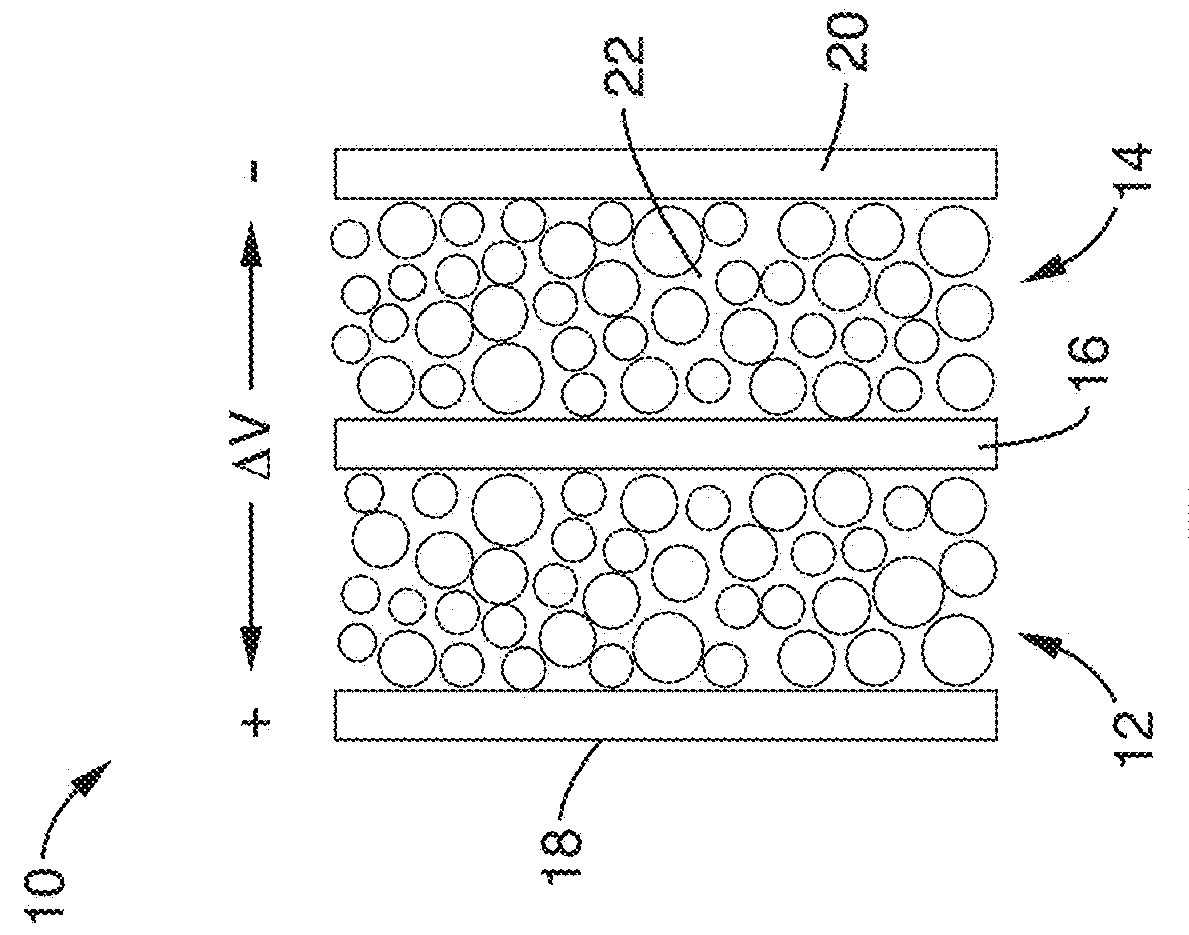 Mesoporous nanocrystalline film architecture for capacitive storage devices