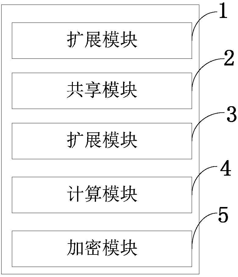 Key negotiation method and system for video surveillance system and computer