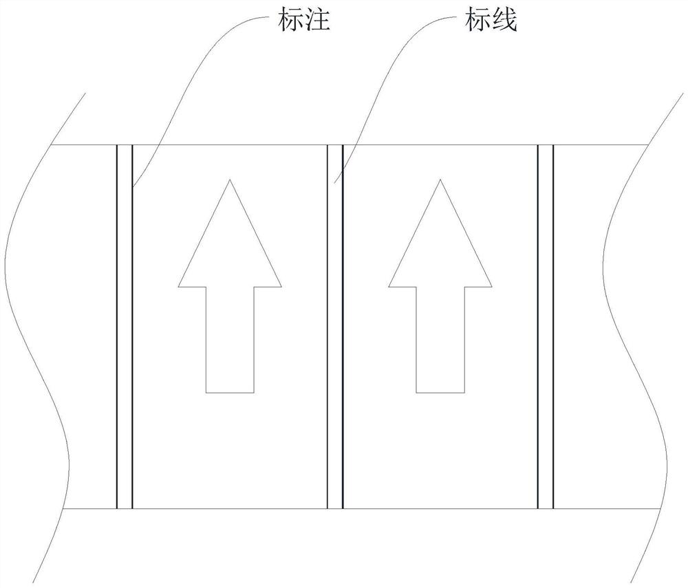 Labeling method for road image ground marking