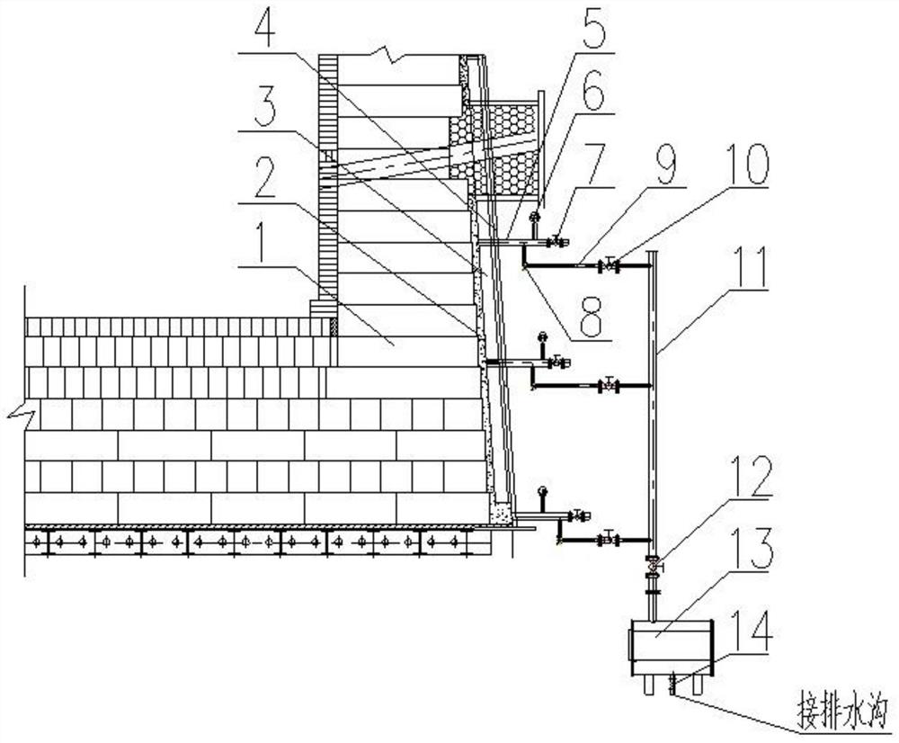 Drain system for blast furnace hearth standing water