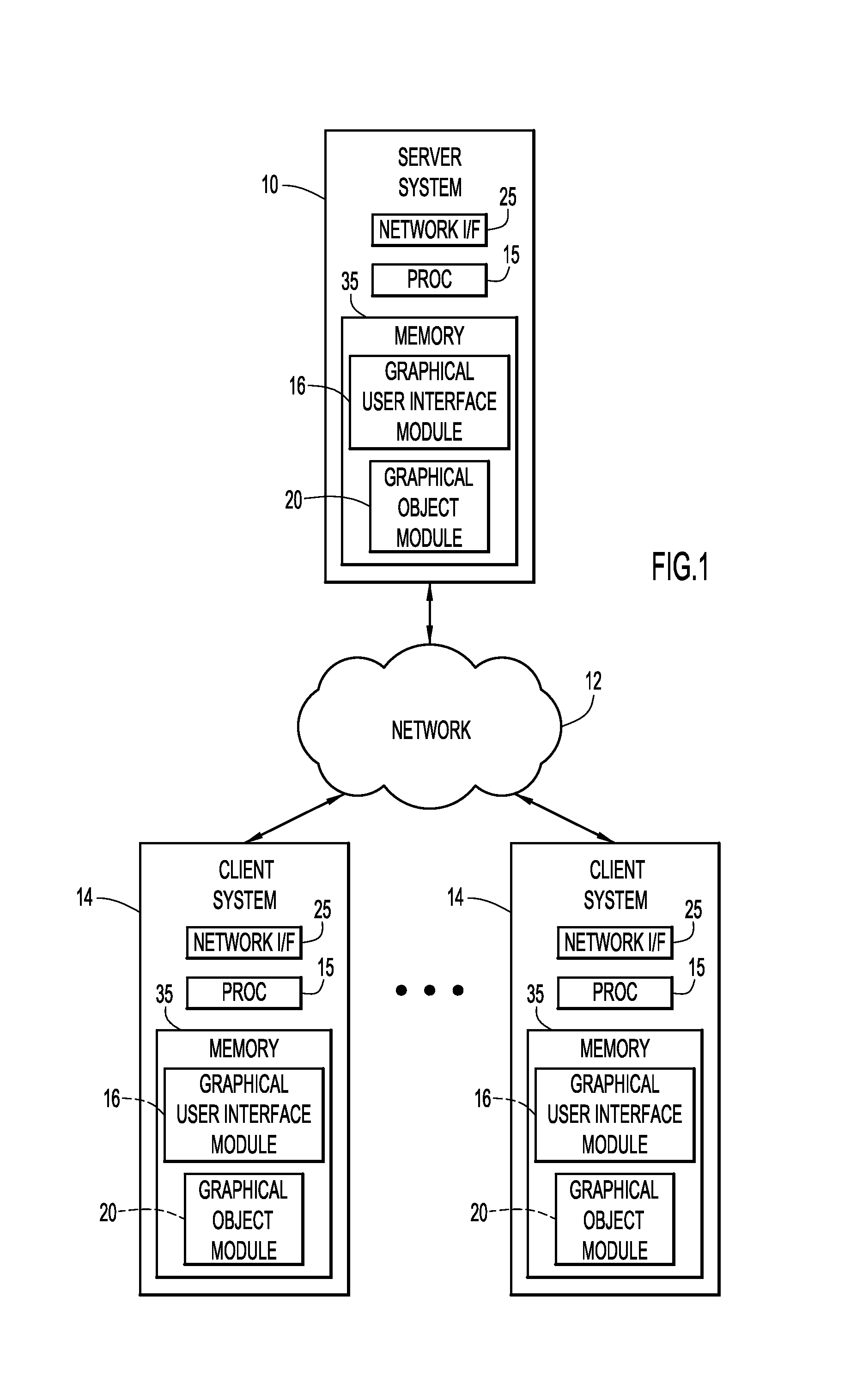 Dynamically transforming a tabular object based on actions within a graphical user interface