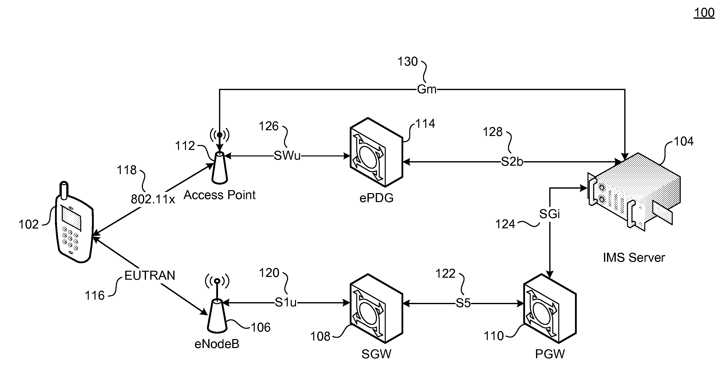 Low Latency IMS-Based Media Handoff Between a Cellular Network and a WLAN