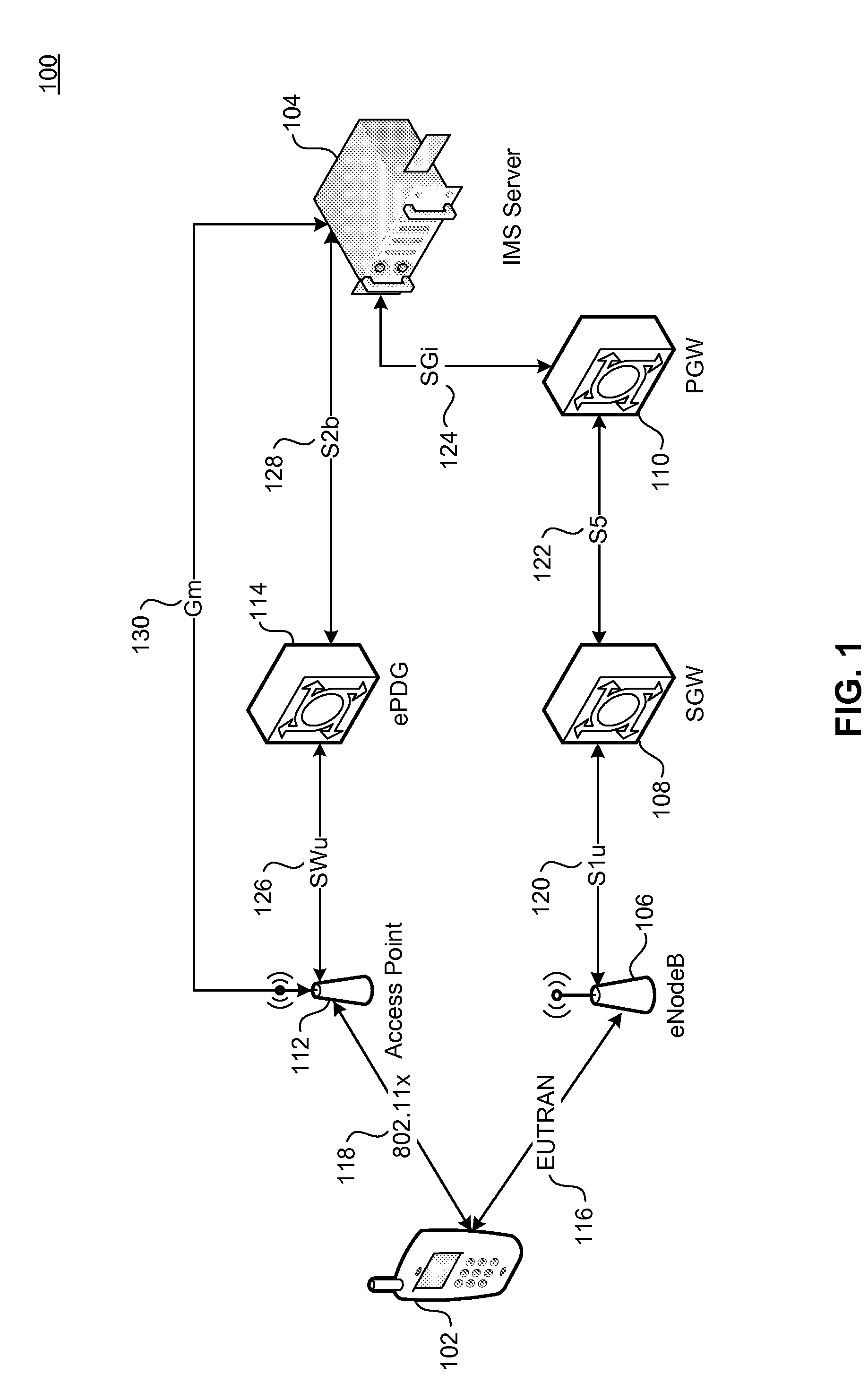 Low Latency IMS-Based Media Handoff Between a Cellular Network and a WLAN