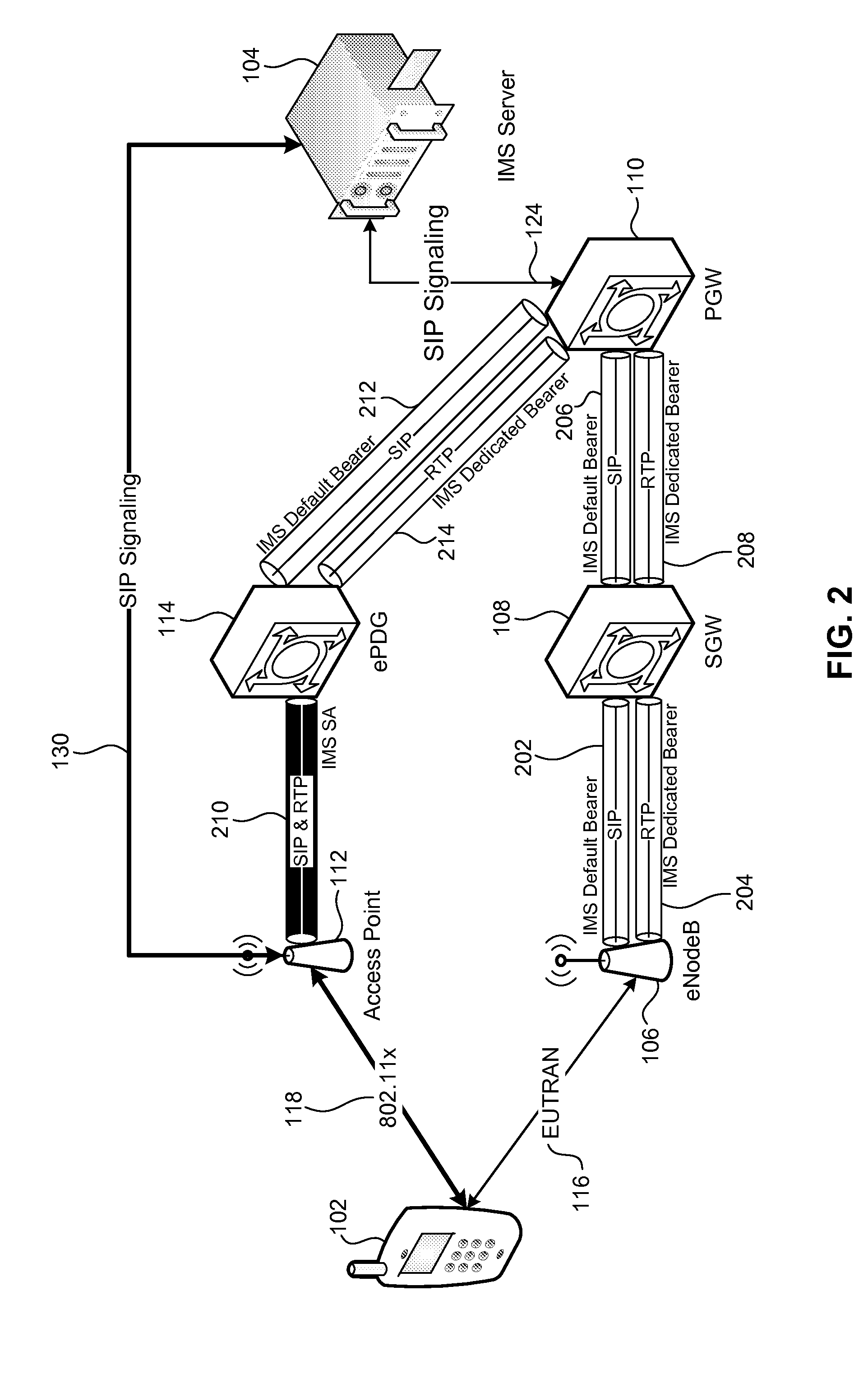 Low Latency IMS-Based Media Handoff Between a Cellular Network and a WLAN