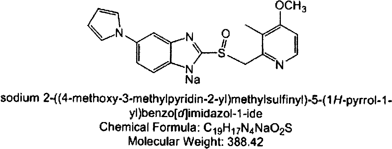 Ilaprazole enteric-coated tablets and preparation method thereof