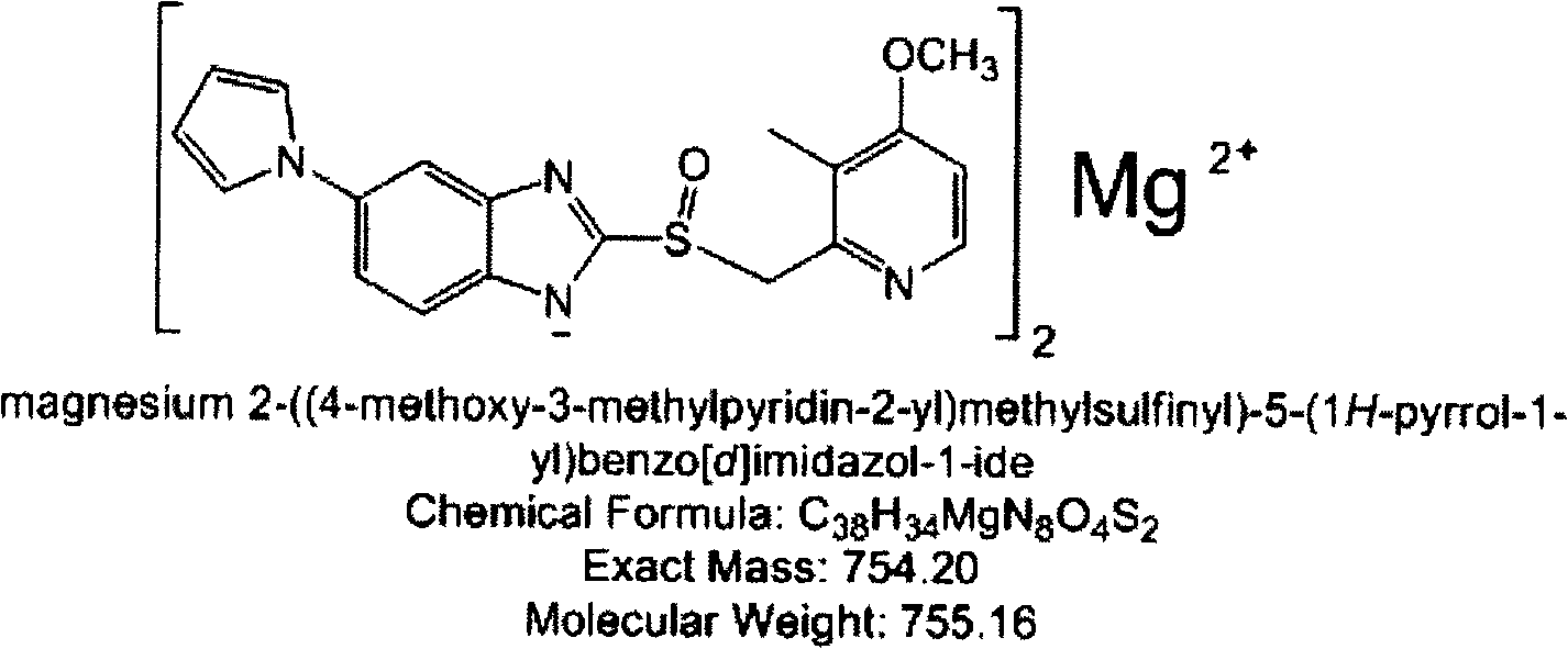 Ilaprazole enteric-coated tablets and preparation method thereof