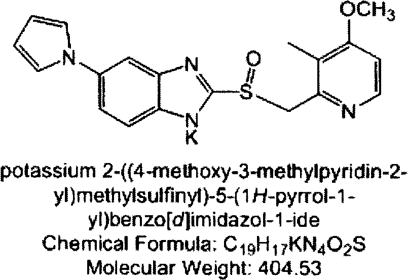 Ilaprazole enteric-coated tablets and preparation method thereof