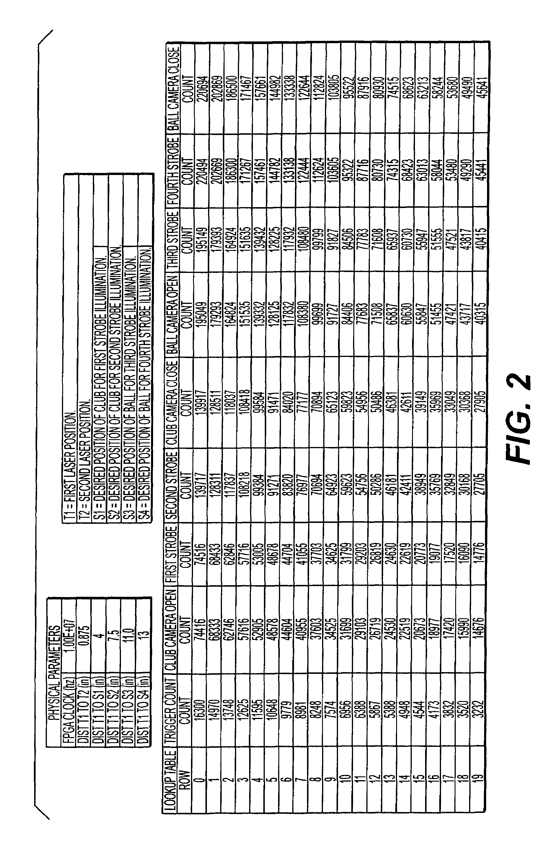 Launch monitor