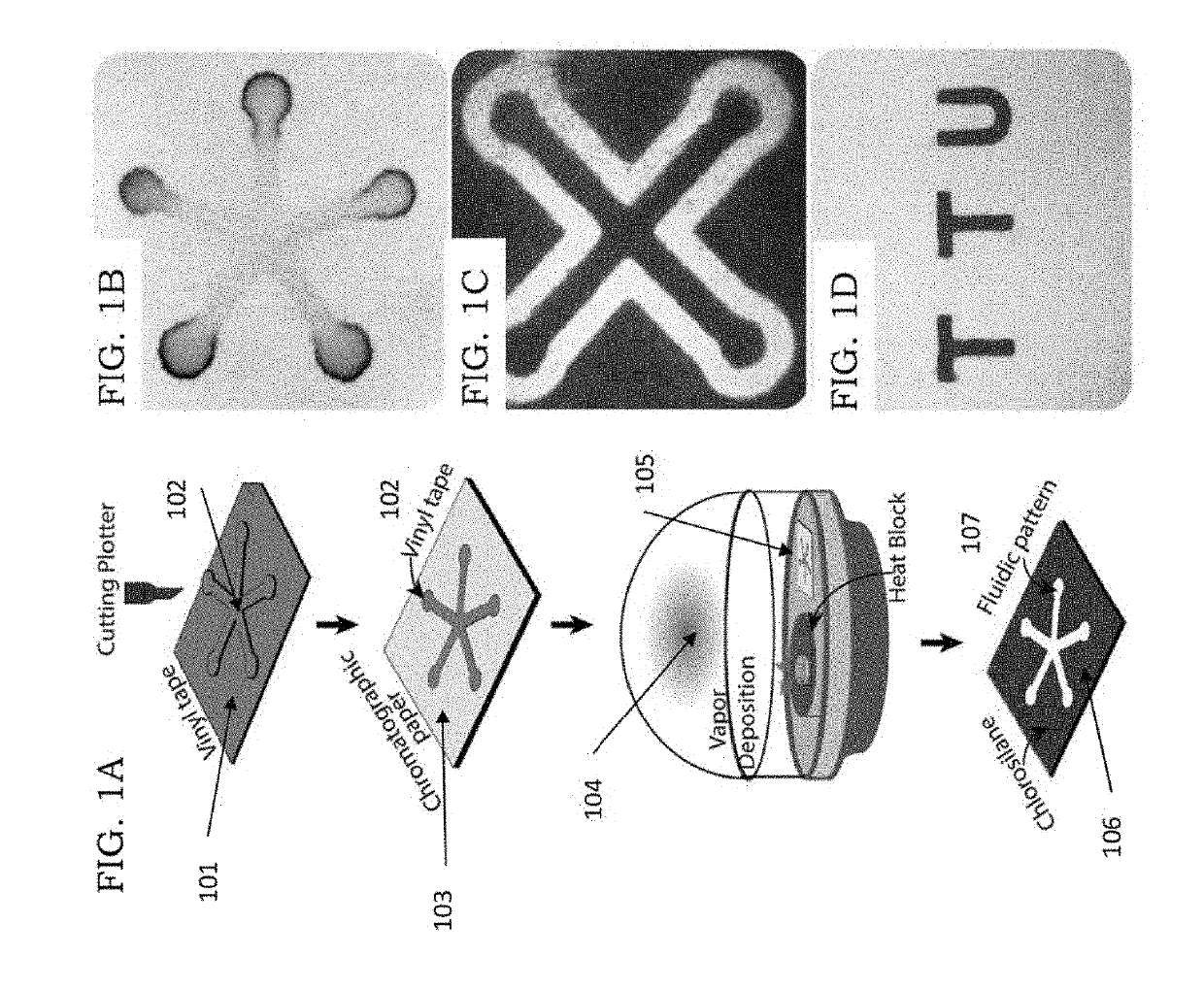 Chemically patterned microfluidic paper-based analytical device (c-µpad) for multiplex analyte detection