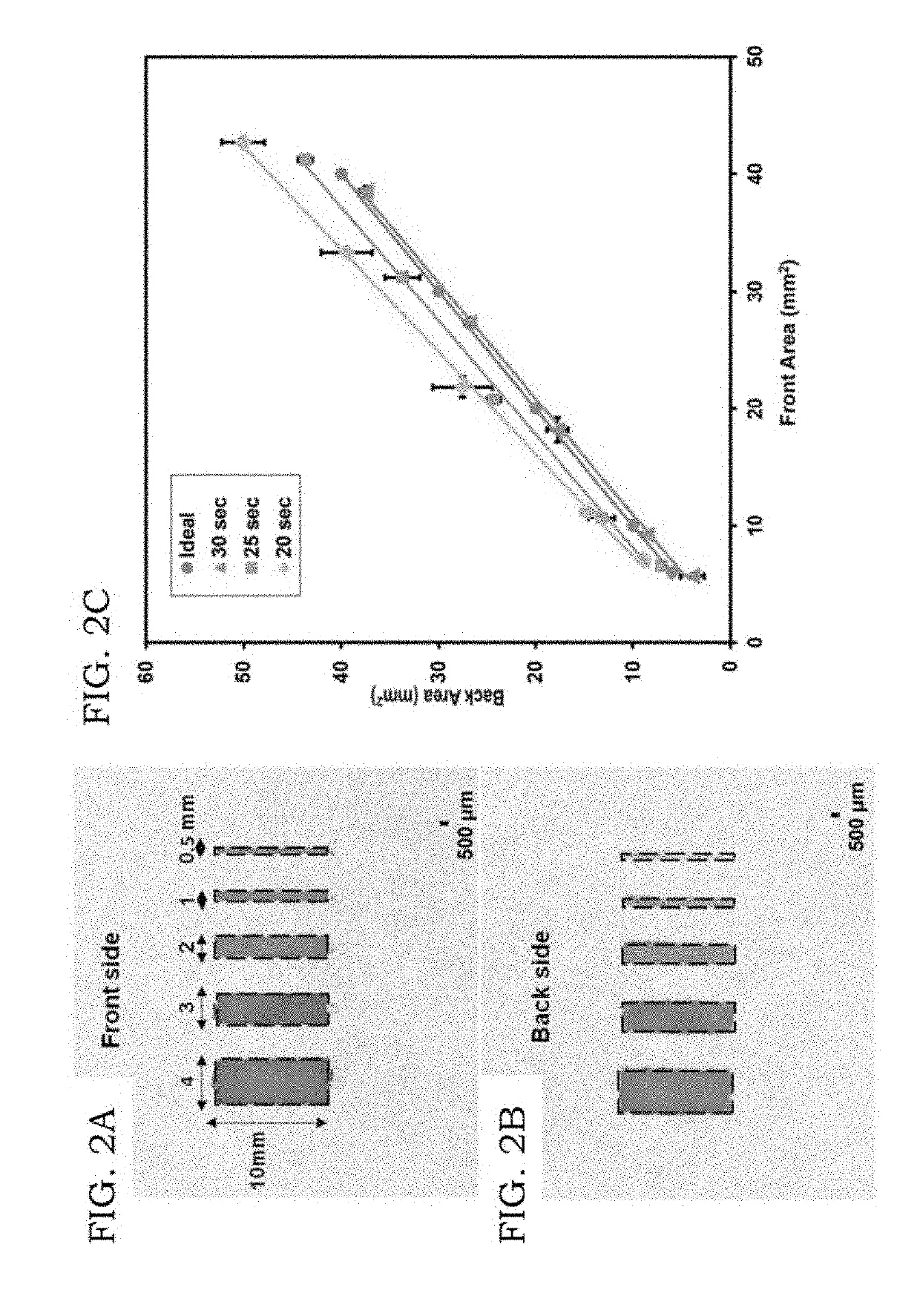 Chemically patterned microfluidic paper-based analytical device (c-µpad) for multiplex analyte detection