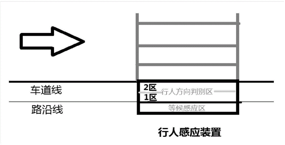 Device for reminding pedestrian to cross street safely at night